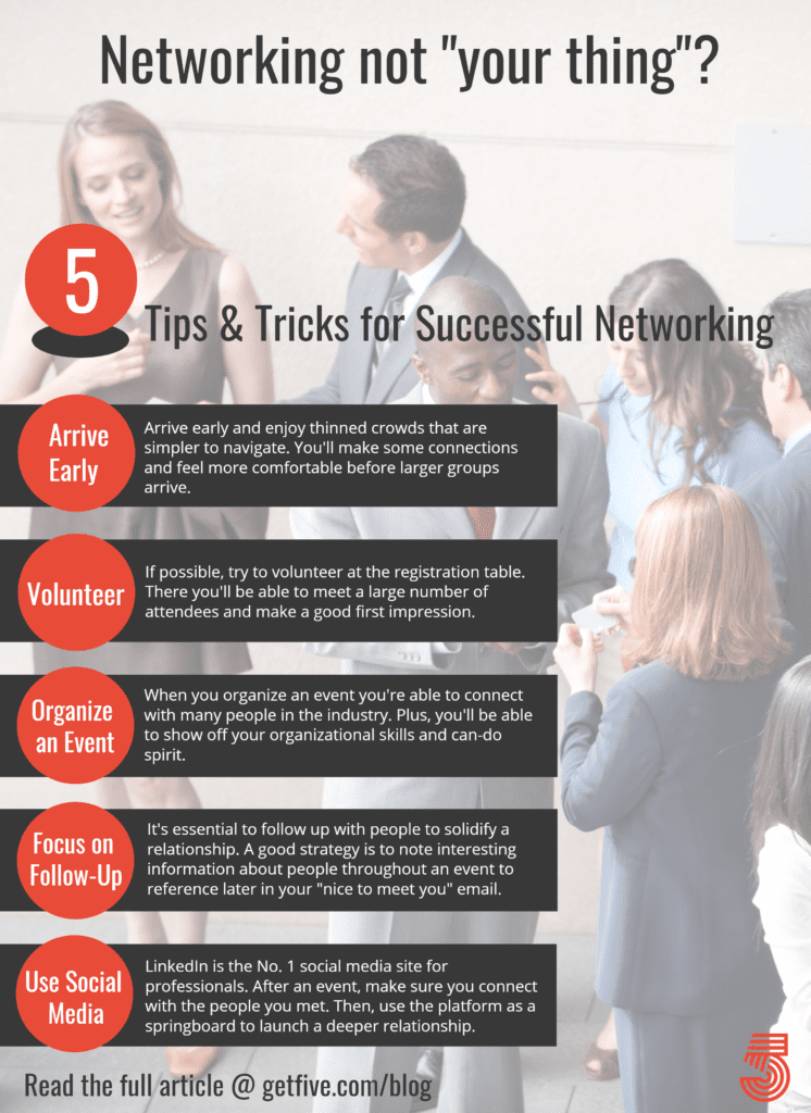 Networking tips Job search Career coaching GetFive