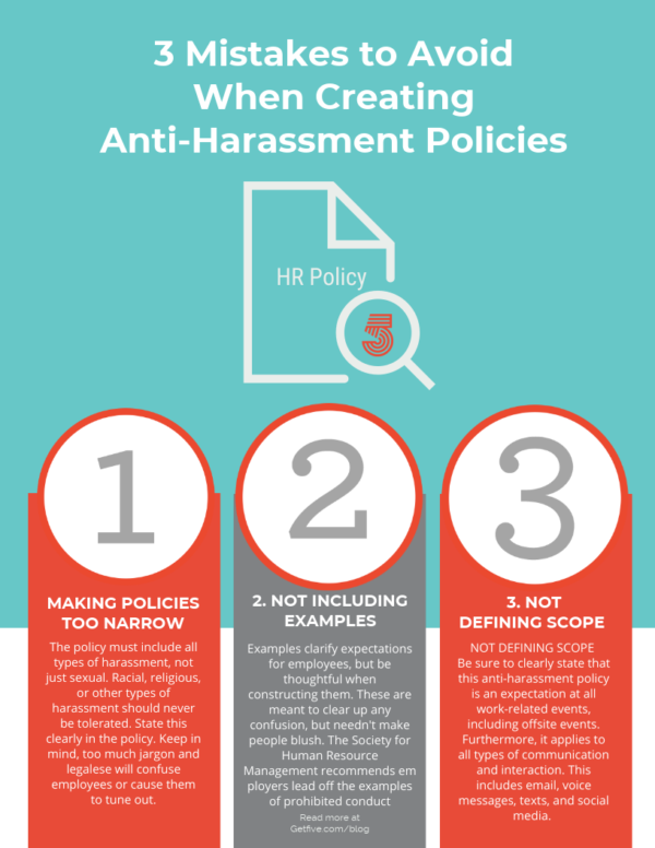Anti Harassment Policies Workplace Harassment Getfive