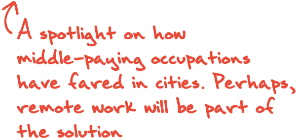 0710 Blog OT3 0710 Blog OT3