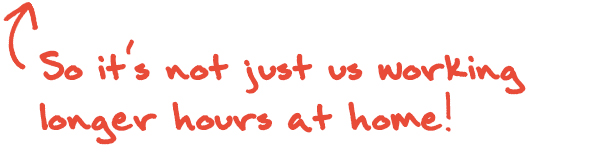 0205 Blog OT3 0205 Blog OT3