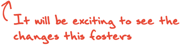 0312 Blog OT3 0312 Blog OT3