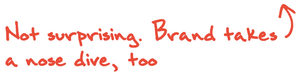 0326 Blog OT2 0326 Blog OT2