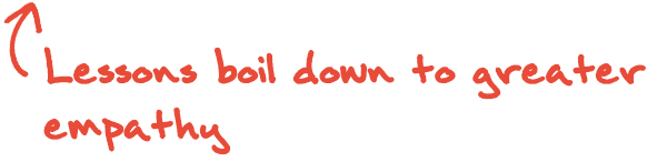 0430 Blog OT5 0430 Blog OT5