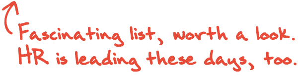 0514 Blog OT3 0514 Blog OT3